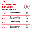 Сухой корм Royal Canin Urinary Care (УРИНАРИ КЭА) 400 гр